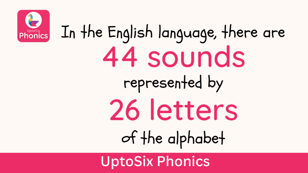 44 sounds of the English language