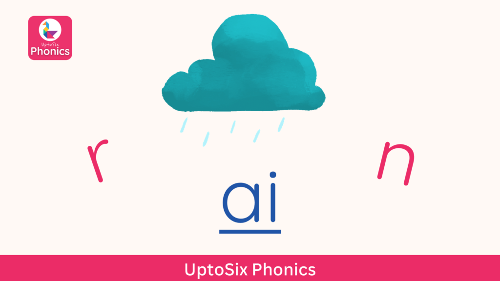 Phonics sounds in the word rain